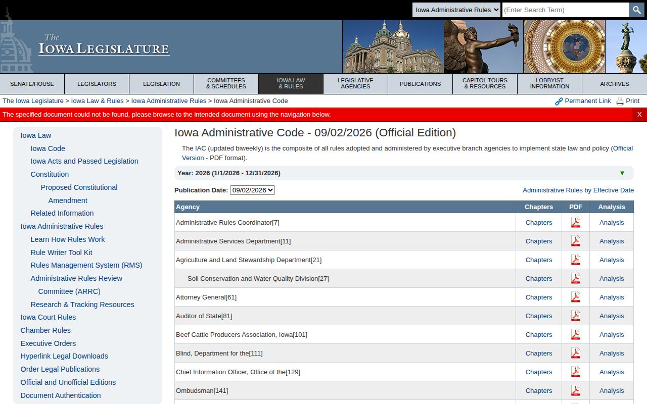 Iowa administrative rule for retention of listed county jail records